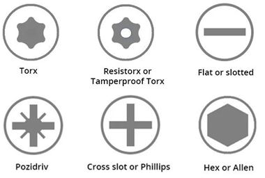 Screwdriver tips deals